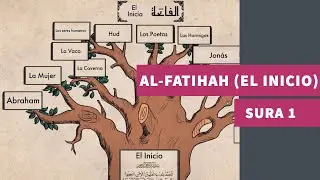 Surah 1: Al-Fatihah (El Inicio) Primer cap&iacute;tulo del Cor&aacute;n explicado en espa&ntilde;ol - سورة 1: الفاتحة