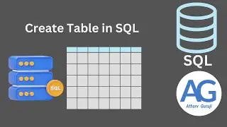 create table in sql server | create table in sql - part 1