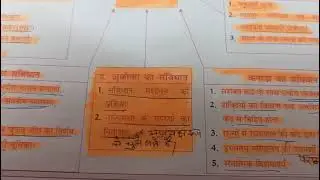 संविधान के स्त्रोत