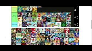 Cartoon Network Show Tier List 1