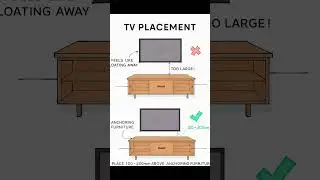 TV Placement | Basic Knowledge for Civil Engineering | #Shorts #Building