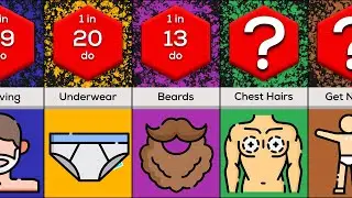 What Do Men Do When They Are Home Alone | Probability Comparison