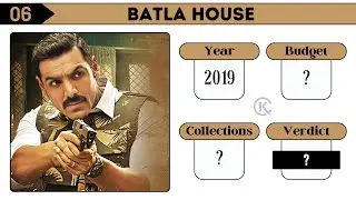 John Abraham Highest Grossing Movies | John Abraham Top 10 Best Movies List | John Abraham Movies