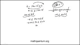 Q58 College Mathematics 2022 CLEP Official Study Guide