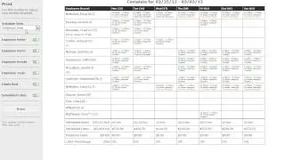 Employee Scheduling - Printing Your Online Schedule - Your Next Seven