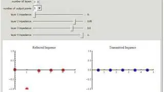 Reverberations in Acoustic Layers