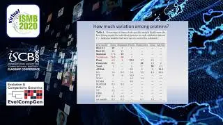 What is the structure of the &lsquo;evolutionary model... - Edward Braun - EvolCompGen - ISMB 2020 Posters