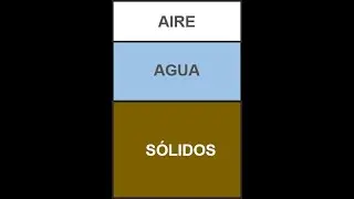 1 - Observaci&oacute;n de las fases en un suelo