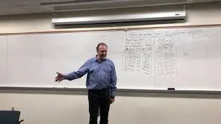 Intro to Interest Rates SWAP 2/3