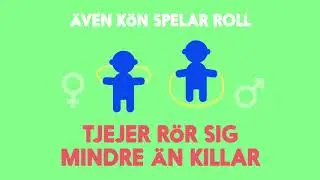 Pep-rapporten 2019 - Fysisk Aktivitet