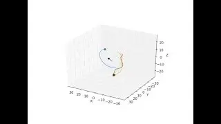 Multiple star system gravitationally interacting