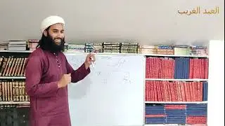 Arabic Grammar Lesson no 8 Topic: Adjectival Compound (  مركب توصيفي) part-1