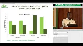 ICRISAT Global Planning Meeting 2013 -  Update on CFAs, Impact Assessment by Kizito Mazvimavi