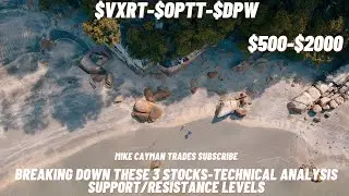 #VXRT-#OPTT-#DPW-$500-$2000-Technical Analysis-Support/Resistance