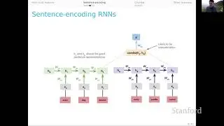 Modeling Strategies | Stanford CS224U Natural Language Understanding | Spring 2021