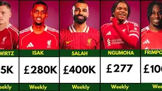 2025/26 🔴 LIVERPOOL FC Player Salaries 2025/26 (Confirmed) 🚨 Isak, Salah, Ngumoha, Wirtz...etc