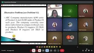 Activity based costing and job and by process | Cost Accounting And Control OC 15/11/2025