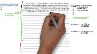 Reda&ccedil;&atilde;o - modelo pronto - Sa&uacute;de Mental Como Desafio da Sociedade Contempor&acirc;nea