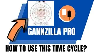 GANNZILLA PRO | How to use Cosmogram Model ? Chronometer Time cycle for stock trading ?