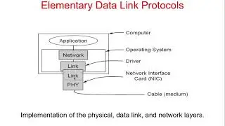Elementary Data Link Layer Protocols