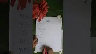 Easy way to learn Math 9 times table by Karni's Lights