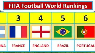 FIFA Men World Football Ranking January 2026