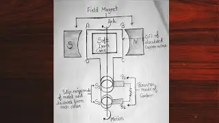 How to Draw AC Generator|| Labelled diagram of AC Generator|| AC Generator||