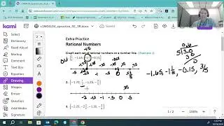 Rational Number on a Number Line