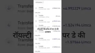 Limca coin. Withdrawal... Status... Updates...