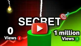 1M Views in 7 Days ! YouTube Viral Strategy Revealed #Ytech lab #viralvideo  @decodingyt