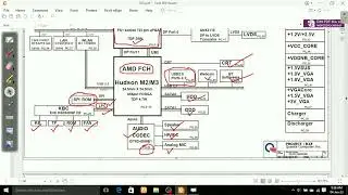 LAPTOP के SCHEMATIC DIAGRAMS को कैसे READ करें। CLASS RECORDED VIDEO... FOR NEWBIES.&hellip;..