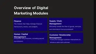 Enroll Digital Marketing Institute  in Connaught Place