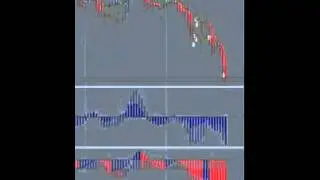 Xforex - Mega Trend Trading, Forex Trend Trading