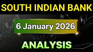 South Indian Bank Share Technical Analysis | South Indian Bank Share Price Today | 6 January 2026