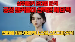 [아이온2] 궁성 상위 랭커 20명 전격 분석 앞으로의 메타는 ?