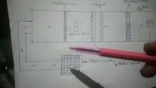 Air handling unit