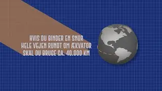 Snoren om Jorden...