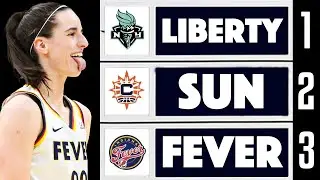 The Fever are RISING to the Top in the WNBA Power Rankings...