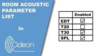 Room Acoustic Parameter List - ODEON tutorial