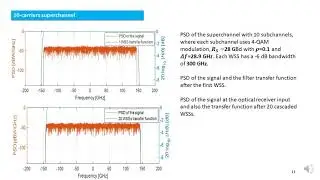 Proc. optimize intercarrier spacing in superchannels impaired by the cascading of WSS-based ROADMs