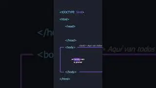 HTML - Estructura Básica #gypz24 #gypz #dev #html #dev