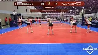 PowerPlex 13 Wilson vs. 573 13 National V (2026.01.18)