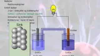Batterier