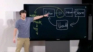 Async Redux, Tools - Lecture 10 - CS50's Mobile App Development with React Native 2018
