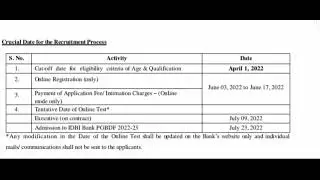 IDBI Bank Executive & Asst Manager Online Form 2022