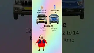 Bolero Maxx pik-up 2.0 Vs Ashok Leyland Bada Dost i4
