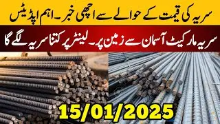 Latest Steel Prices in Pakistan 2025 | Grade 40 & 60 Steel Price | Branded & Local Steel Rates