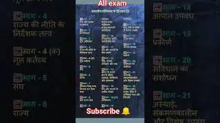 #importantquestions #generalknowledge #allexam #ssc #quizgkhindi #test #hpgk #viral #shortsvideo #gs