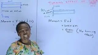 ФИЗИКА, КЛАСС 2 - Момент силы