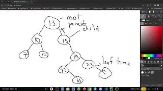 Binary Tree ni vizuallashtirish.